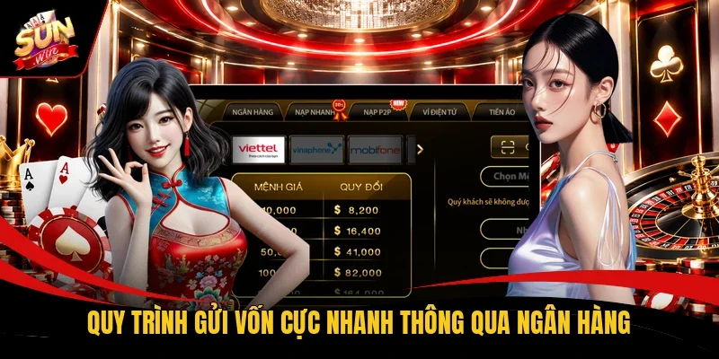 Quy trình gửi vốn cực nhanh thông qua ngân hàng